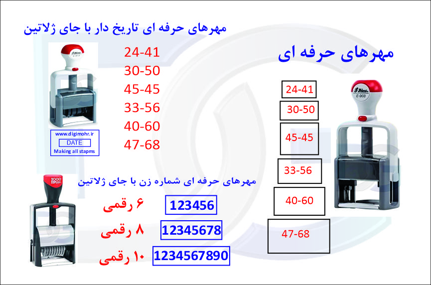 ساخت مهر، مهرسازی